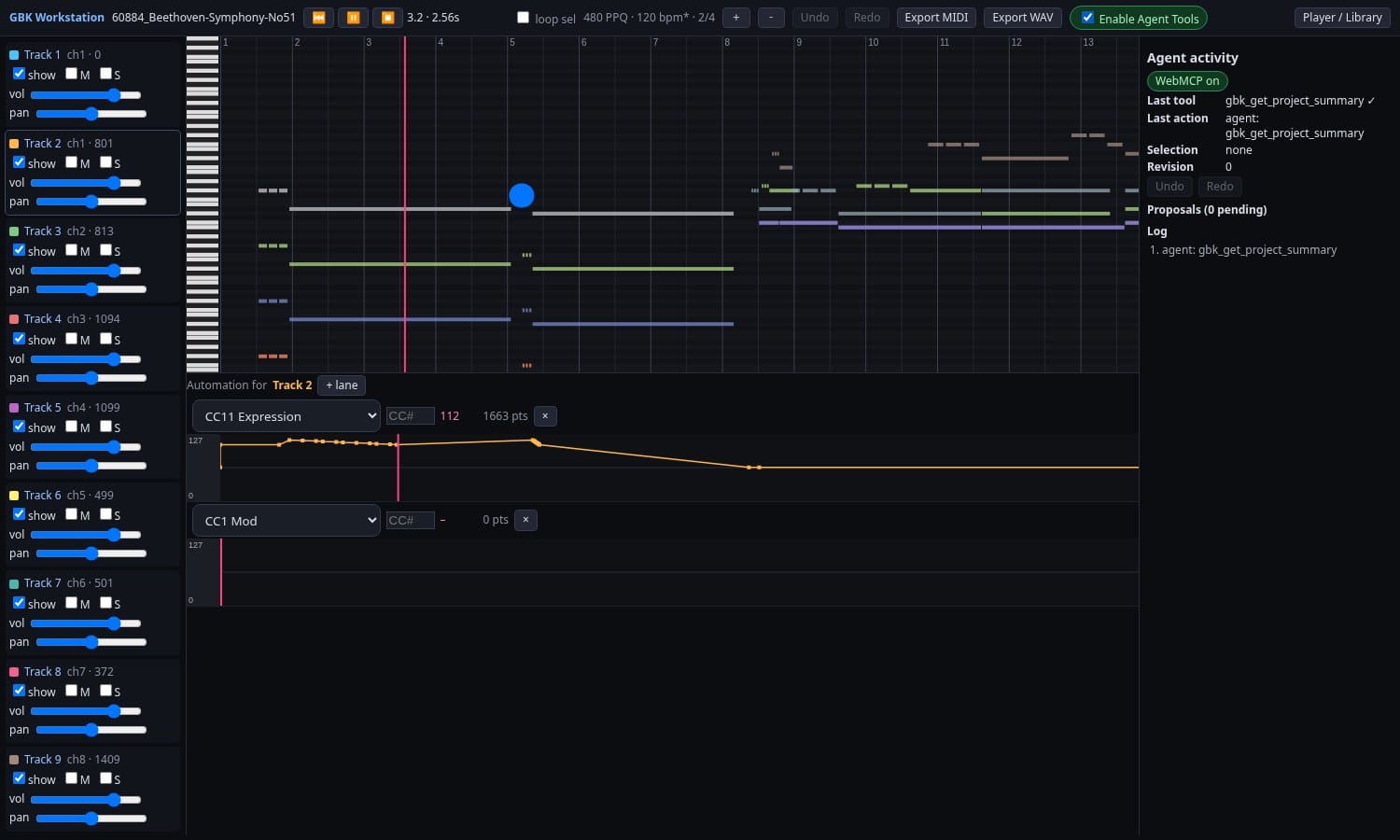 GBK workstation showing a Beethoven symphony file as a piano roll with nine tracks, a CC11 expression lane below it, and the agent activity panel on the right